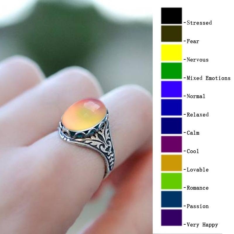 Temperature Sensing Color Changing Retro Round Engagement Ring